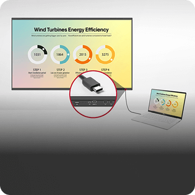 An image showing how the createboard connects to a laptop